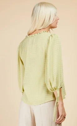 Little Mistress Summer / Holiday<Chartreuse Check Button Detail Top